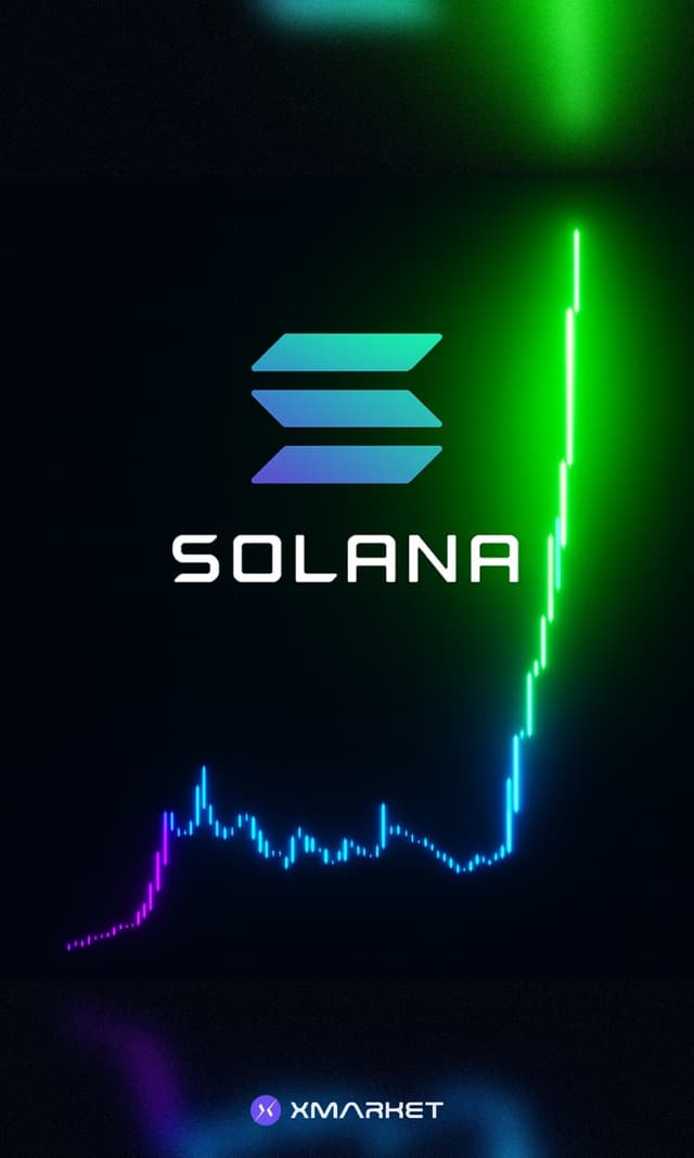 Will Solana be above 100 USDT on July 10, 2026?